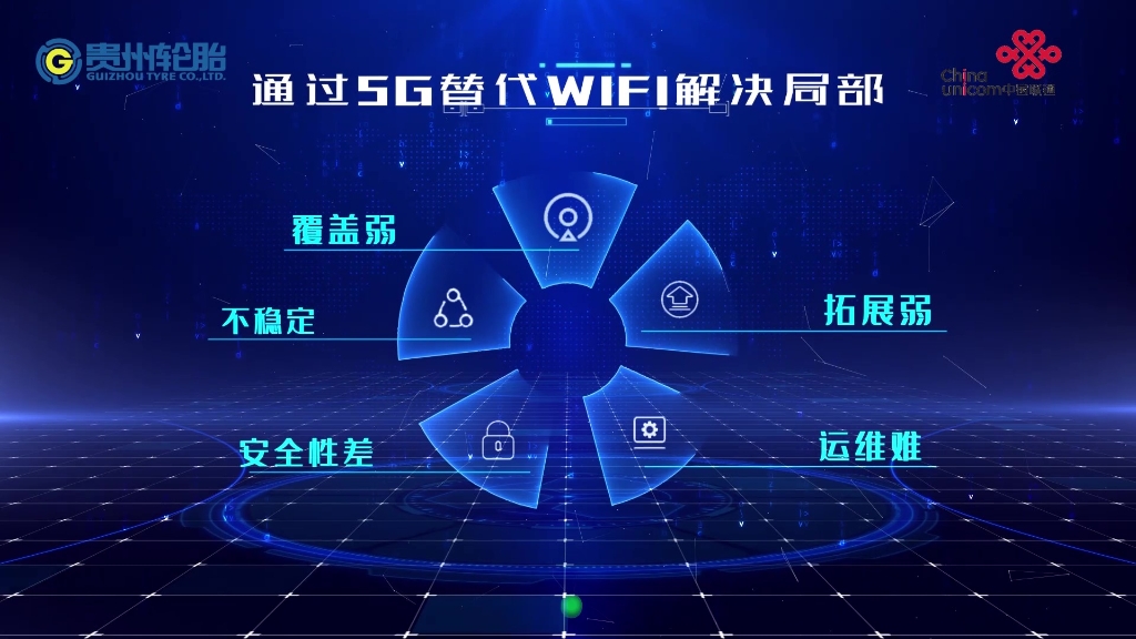 貴州輪胎——5G全連工廠